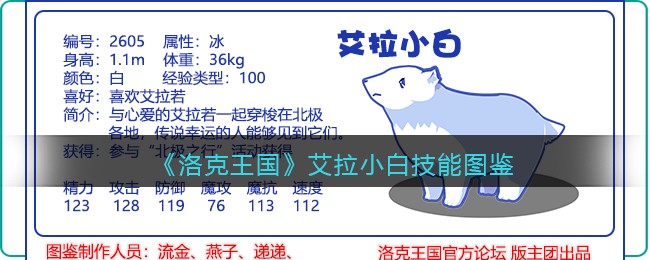 《洛克王国》艾拉小白技能大全