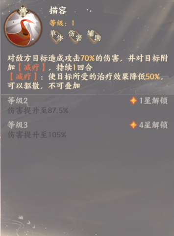 《忘川风华录》毛延寿人物介绍